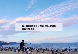 2024欧洲杯赛程公布表,2024欧洲杯赛程公布表格