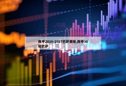 西甲2016-2017巴萨赛程,西甲36轮巴萨