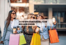 2024欧洲杯分组情况表格图,2024欧洲杯分组情况表格图