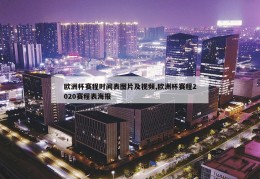 欧洲杯赛程时间表图片及视频,欧洲杯赛程2020赛程表海报