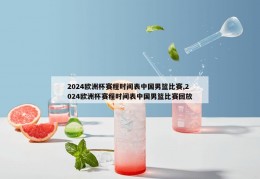 2024欧洲杯赛程时间表中国男篮比赛,2024欧洲杯赛程时间表中国男篮比赛回放