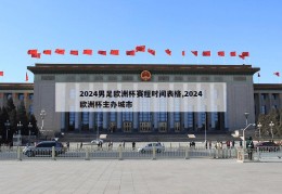 2024男足欧洲杯赛程时间表格,2024欧洲杯主办城市