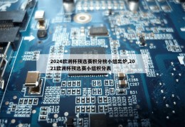 2024欧洲杯预选赛积分榜小组出炉,2021欧洲杯预选赛小组积分表