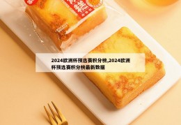 2024欧洲杯预选赛积分榜,2024欧洲杯预选赛积分榜最新数据