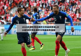 2024欧洲杯预选赛积分榜最新数据,2024欧洲杯预选赛积分榜最新数据图